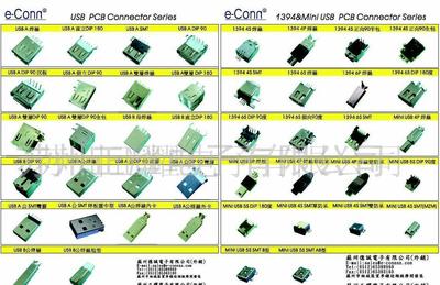 电脑连接器（Connectors） 连接你的数字未来 ✦多图预览✦◈厂家直销✦代理代办一键直达